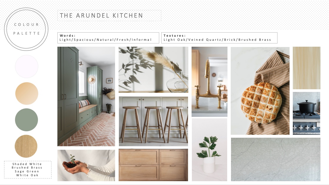 Moodboard for Arundel Kitchen to show colours